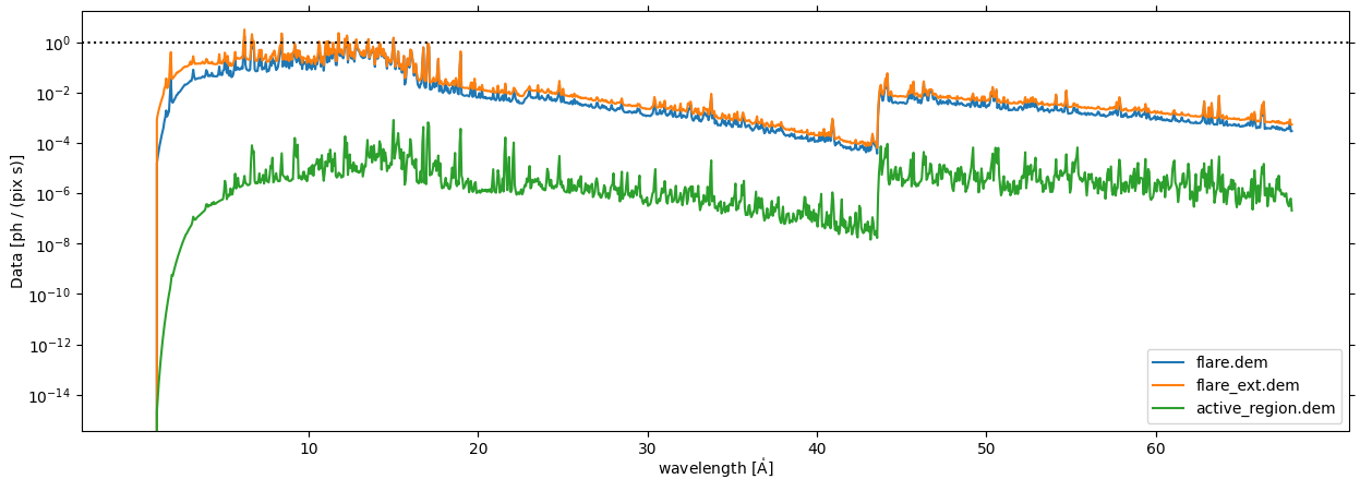 ../_images/reports_flare-flux-budget_15_1.png