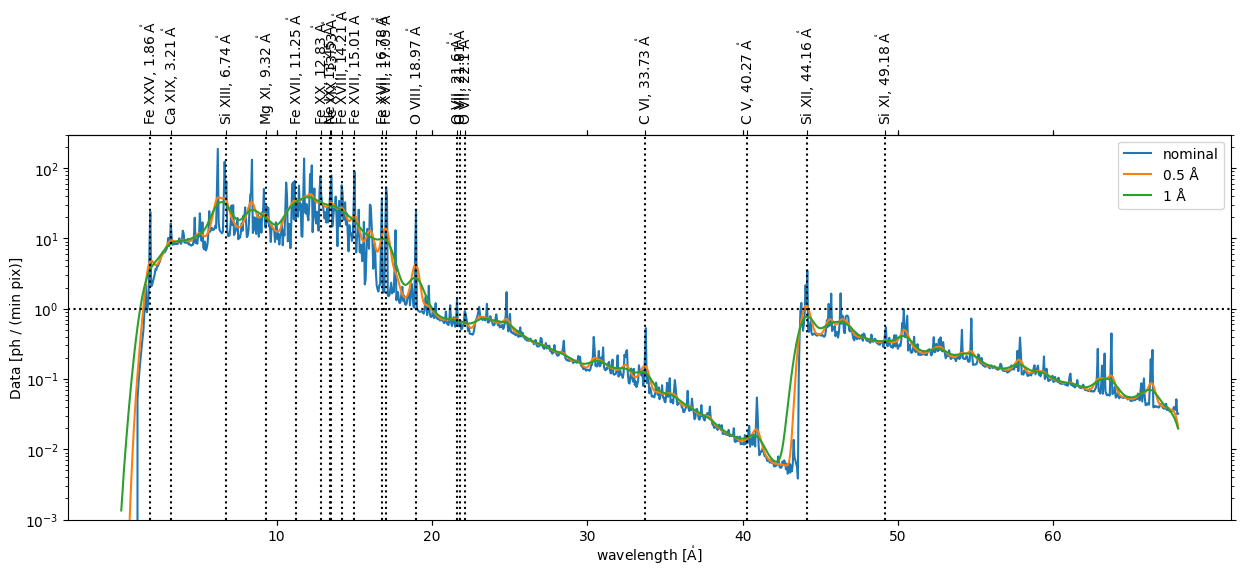 ../_images/reports_flare-flux-budget_25_1.png