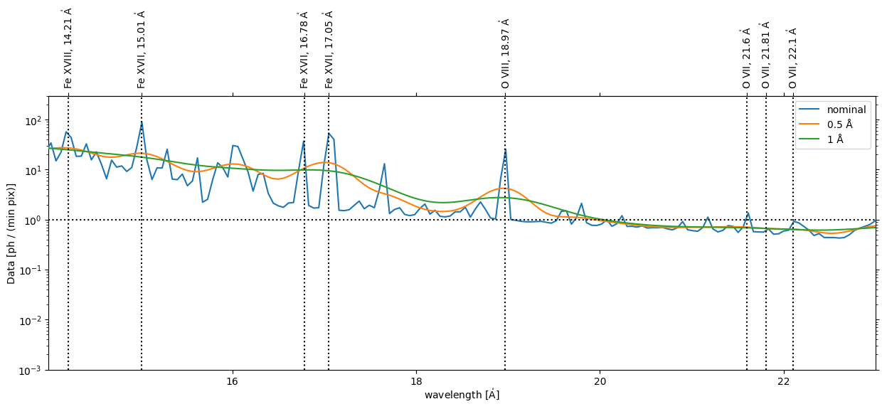 ../_images/reports_flare-flux-budget_27_2.png