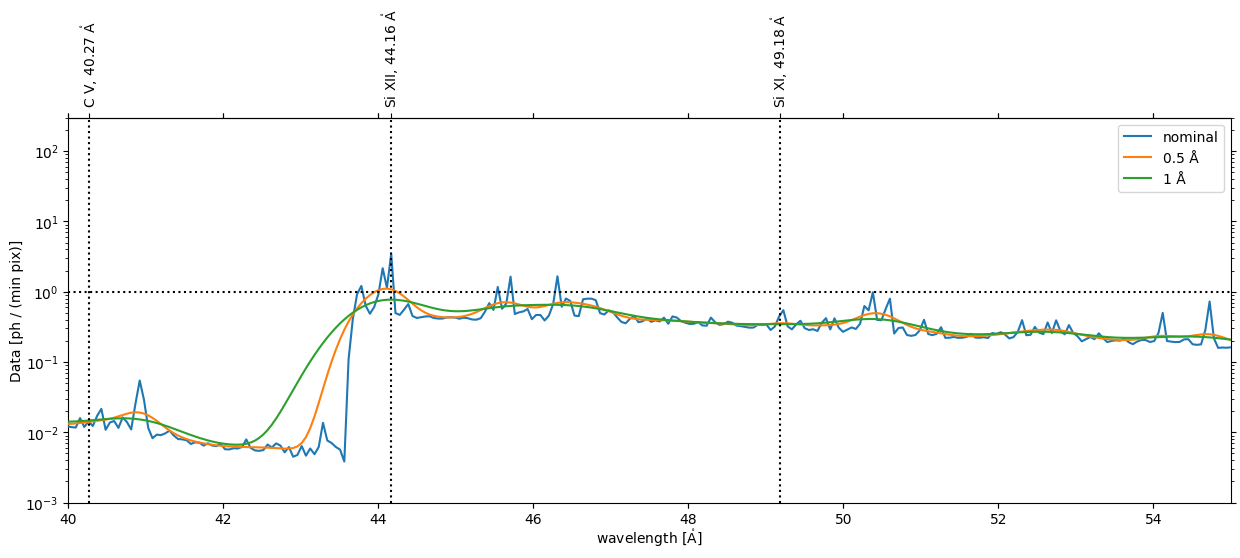 ../_images/reports_flare-flux-budget_28_2.png