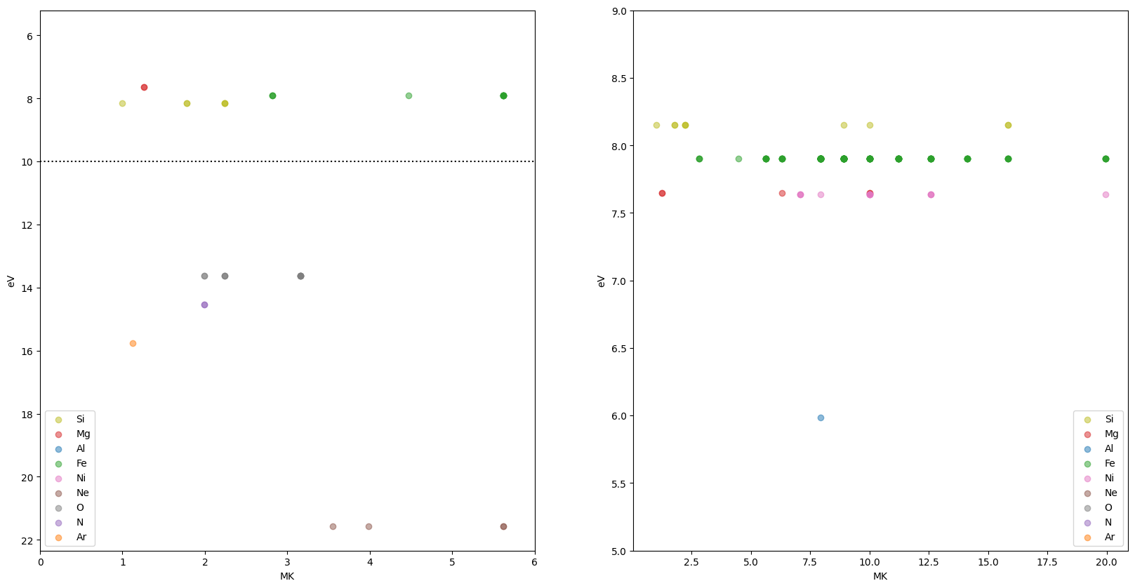 ../_images/reports_flare-line-assessment_30_0.png