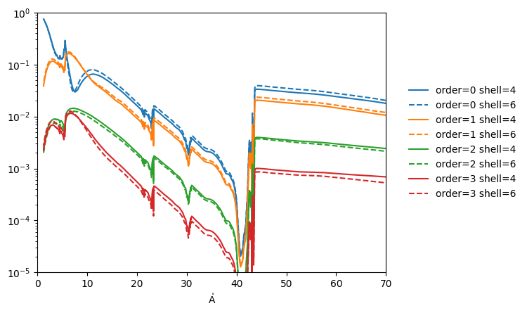 ../_images/reports_grating-comparison_7_0.png