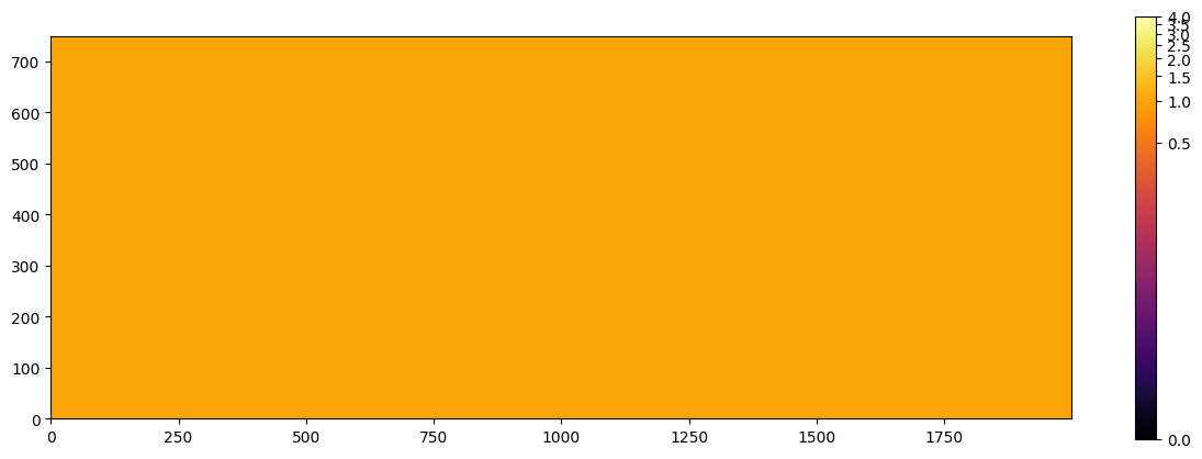 ../_images/reports_jpeg-ls-experiments_10_1.png