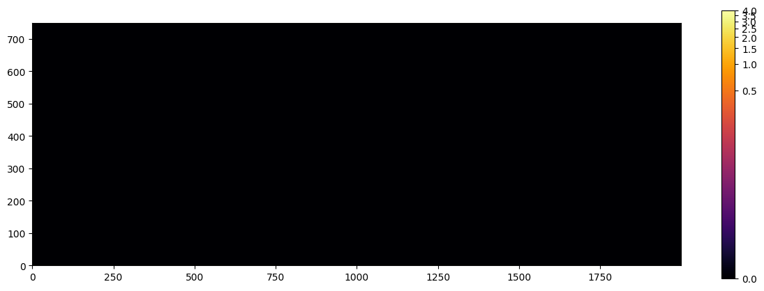../_images/reports_jpeg-ls-experiments_16_1.png