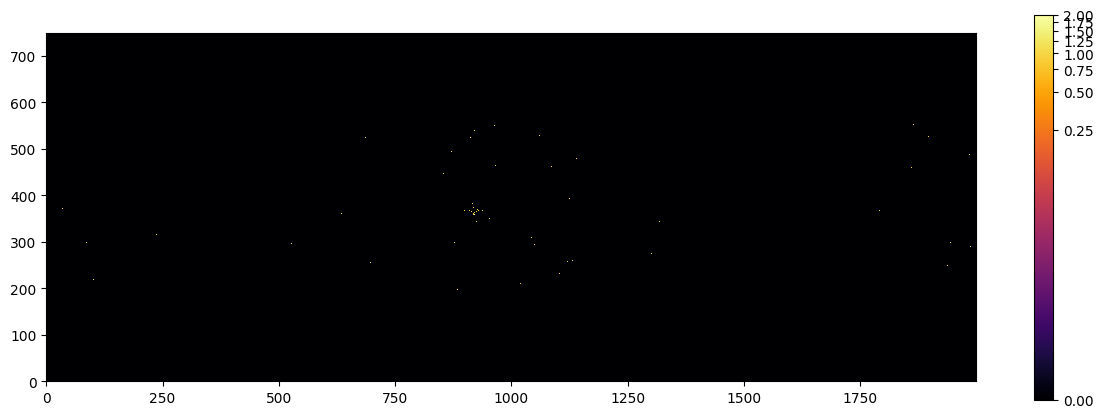 ../_images/reports_jpeg-ls-experiments_37_1.png