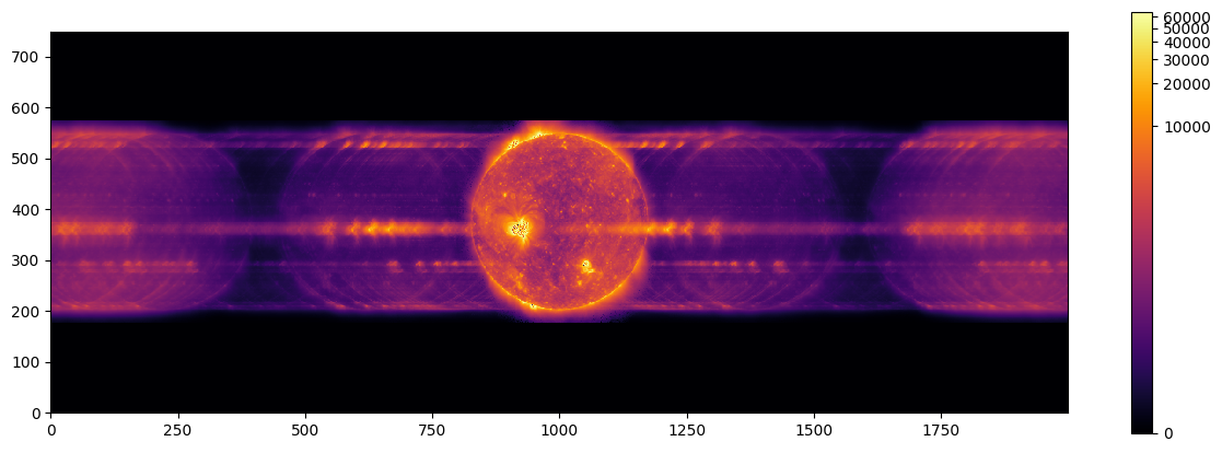 ../_images/reports_jpeg-ls-experiments_44_1.png