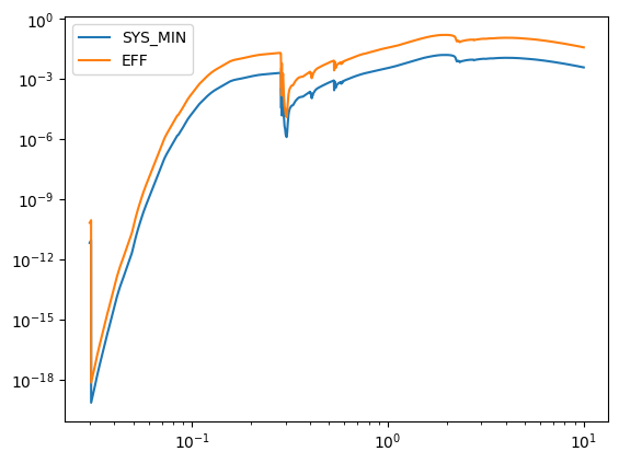 ../_images/reports_moxsi-channel-refactor_15_1.png