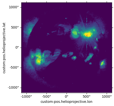 ../_images/reports_moxsi-pipeline-testing_12_1.png