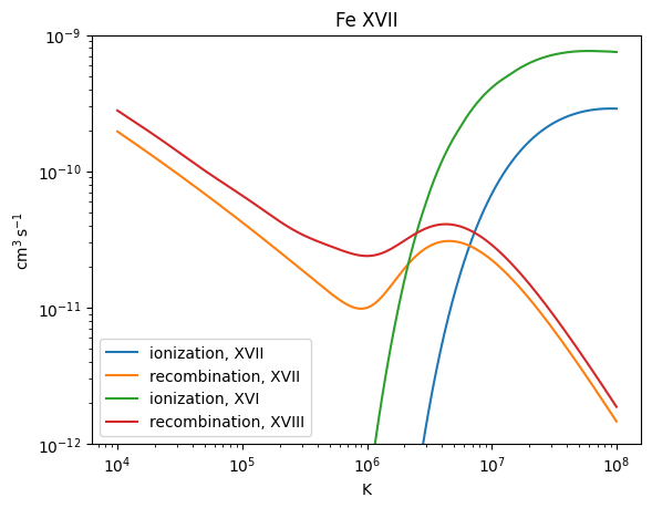 ../_images/reports_nei-simulations_20_1.png