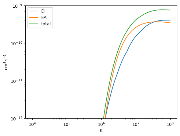 ../_images/reports_nei-simulations_21_1.png