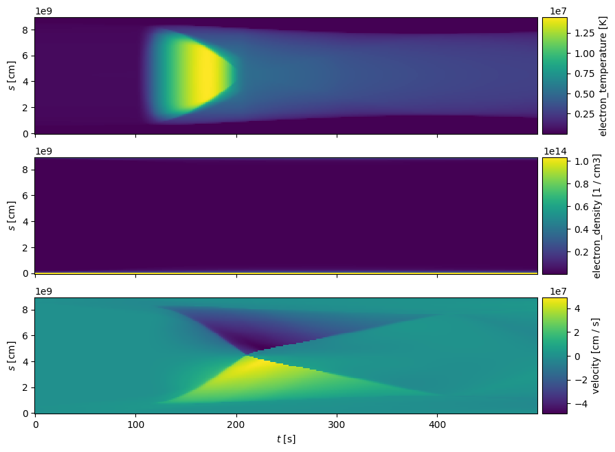 ../_images/reports_nei-simulations_46_0.png