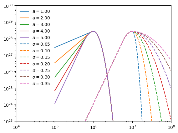 ../_images/reports_observables-from-analytical-dem_17_1.png