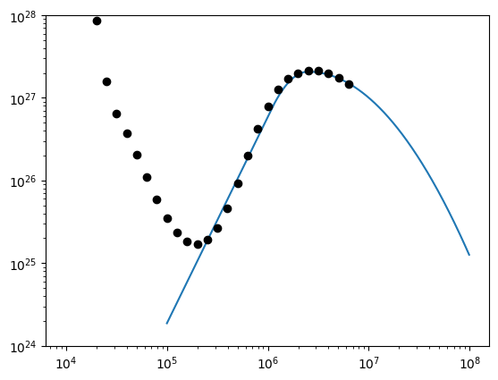 ../_images/reports_observables-from-analytical-dem_19_1.png