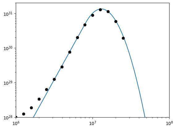 ../_images/reports_observables-from-analytical-dem_20_1.png