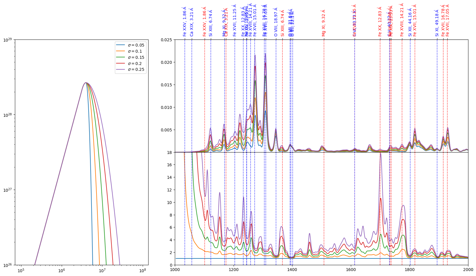../_images/reports_observables-from-analytical-dem_28_1.png