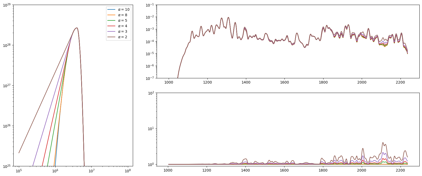 ../_images/reports_observables-from-analytical-dem_30_2.png