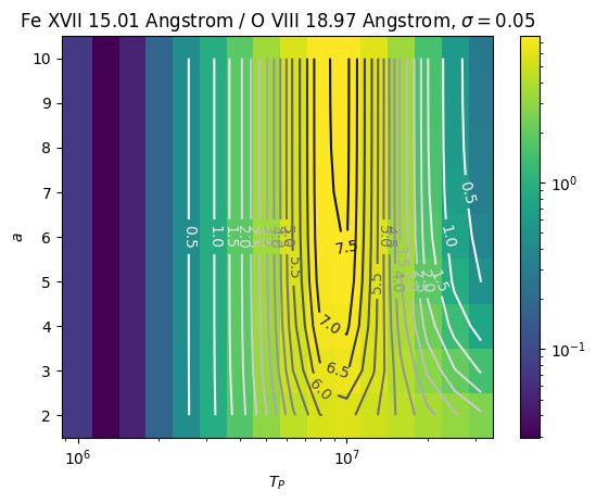 ../_images/reports_observables-from-analytical-dem_39_0.png