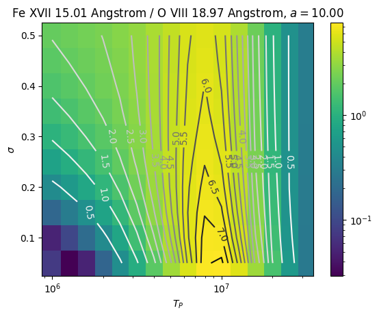 ../_images/reports_observables-from-analytical-dem_40_0.png