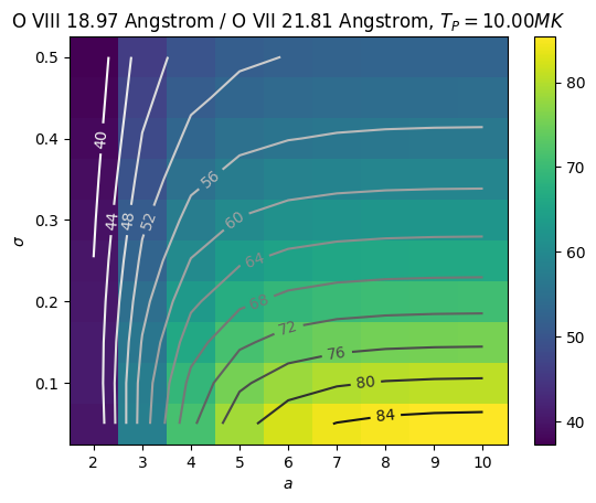 ../_images/reports_observables-from-analytical-dem_41_1.png