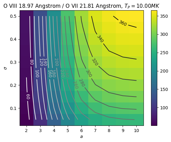 ../_images/reports_observables-from-analytical-dem_42_1.png