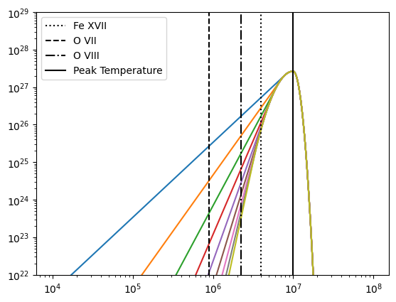 ../_images/reports_observables-from-analytical-dem_43_1.png