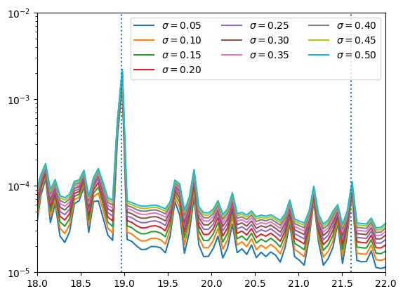 ../_images/reports_observables-from-analytical-dem_44_1.png