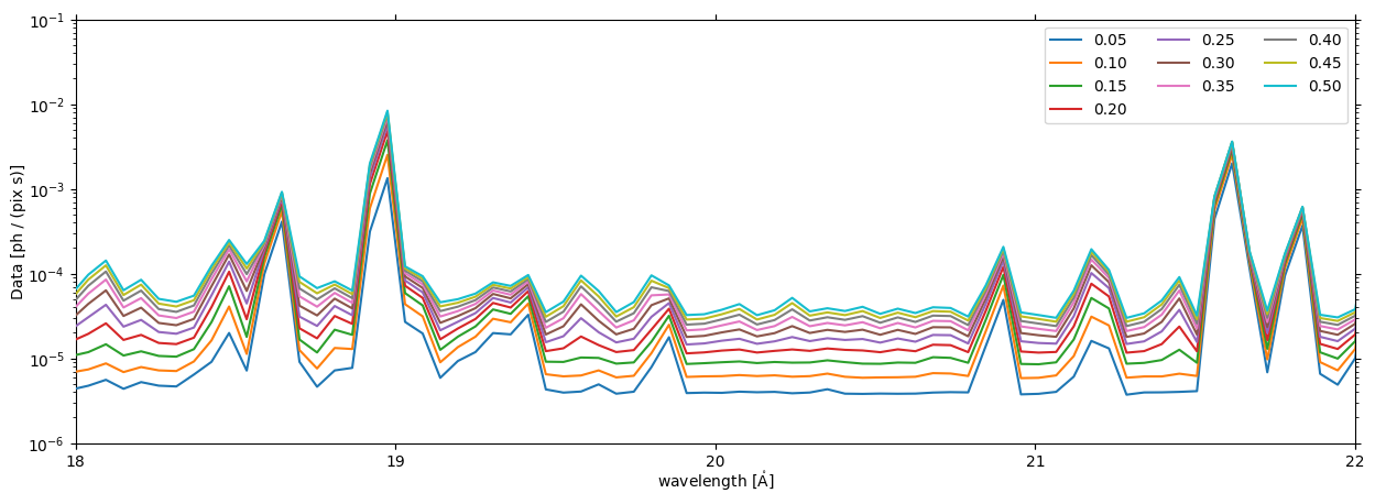 ../_images/reports_observables-from-analytical-dem_45_2.png