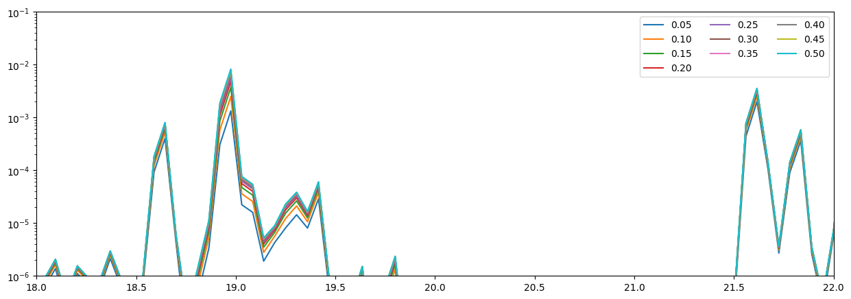 ../_images/reports_observables-from-analytical-dem_46_1.png