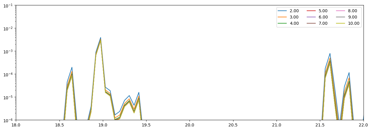 ../_images/reports_observables-from-analytical-dem_47_1.png