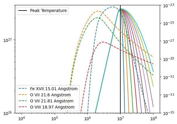 ../_images/reports_observables-from-analytical-dem_50_2.png