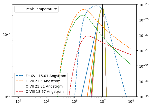../_images/reports_observables-from-analytical-dem_51_2.png