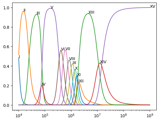 ../_images/reports_observables-from-analytical-dem_54_0.png