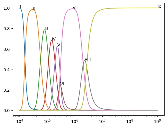 ../_images/reports_observables-from-analytical-dem_55_0.png