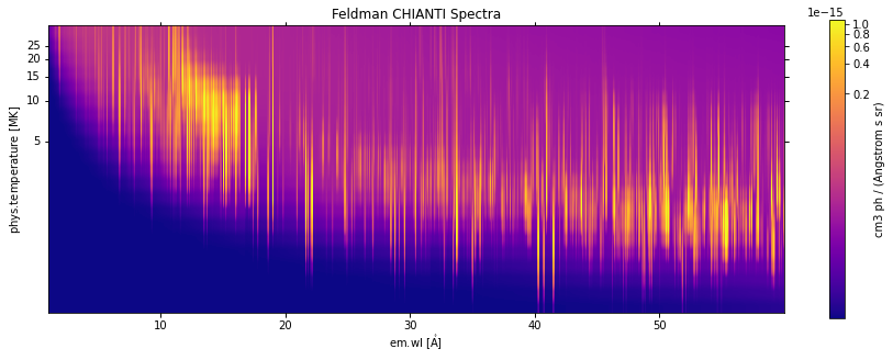../_images/reports_original-overlappogram-pipeline_30_1.png