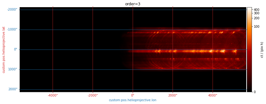 ../_images/reports_original-overlappogram-pipeline_59_4.png