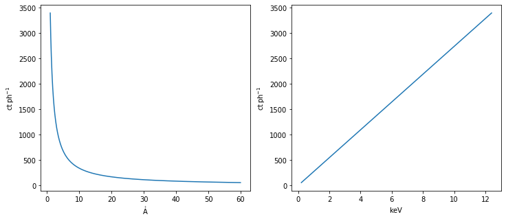 ../_images/reports_original-overlappogram-pipeline_69_0.png