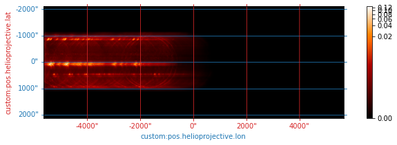 ../_images/reports_original-overlappogram-pipeline_78_1.png