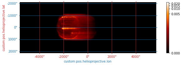 ../_images/reports_original-overlappogram-pipeline_79_0.png