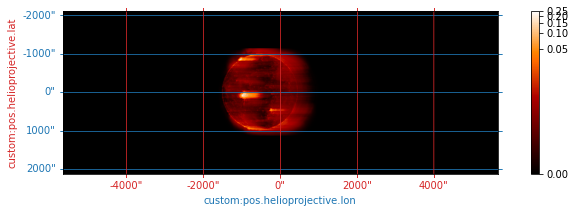 ../_images/reports_original-overlappogram-pipeline_79_1.png