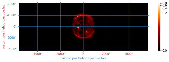../_images/reports_original-overlappogram-pipeline_79_2.png
