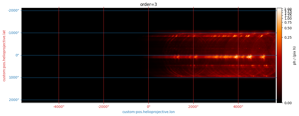 ../_images/reports_overlappogram-ar-cutouts_14_4.png