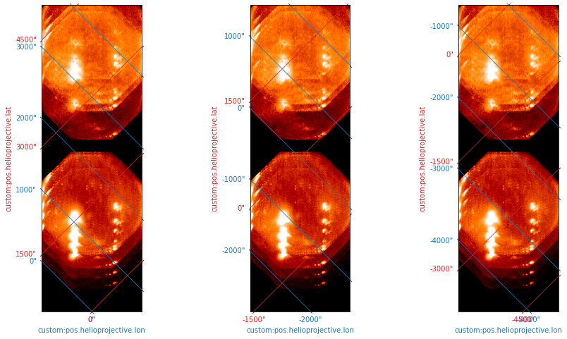 ../_images/reports_overlappogram-wcs-demo_22_0.png