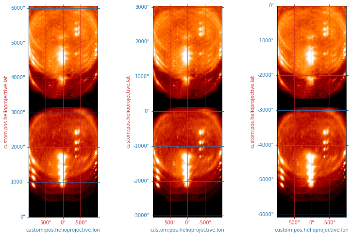 ../_images/reports_overlappogram-wcs-demo_25_0.png