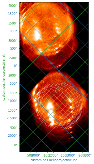 ../_images/reports_overlappogram-wcs-demo_31_0.png