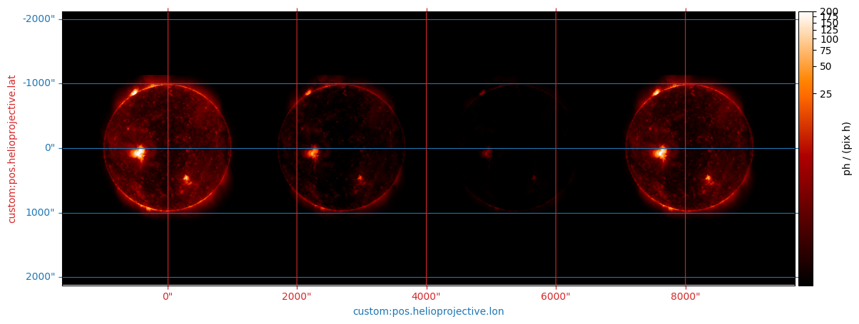 ../_images/reports_pinhole-image-testing_12_1.png