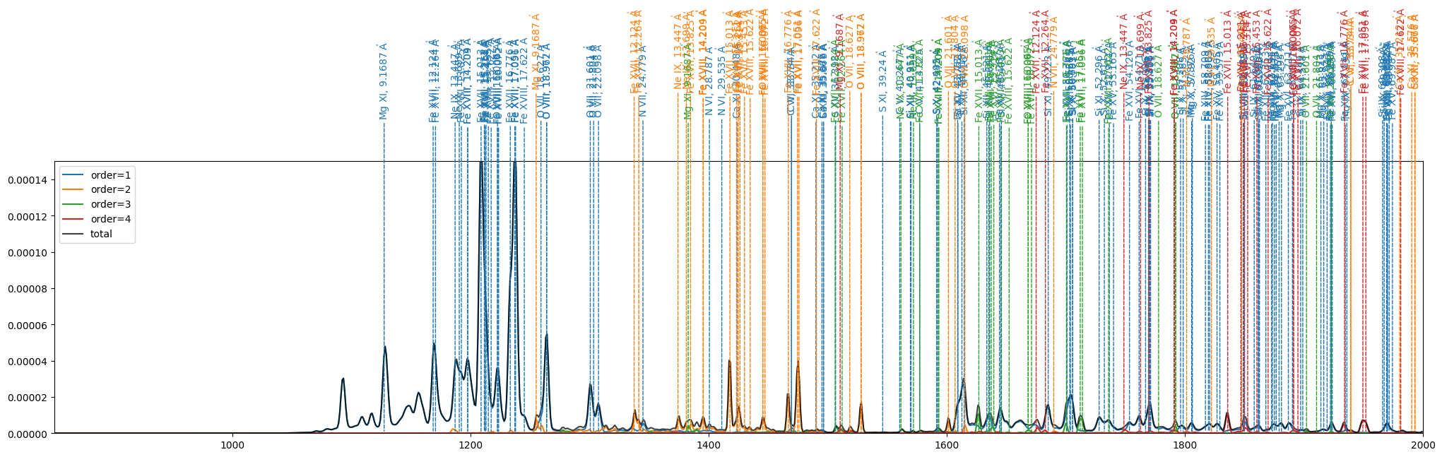 ../_images/reports_point-source-spectra_17_1.png
