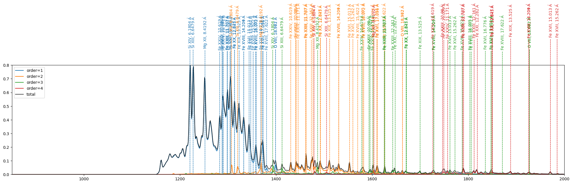 ../_images/reports_point-source-spectra_20_0.png