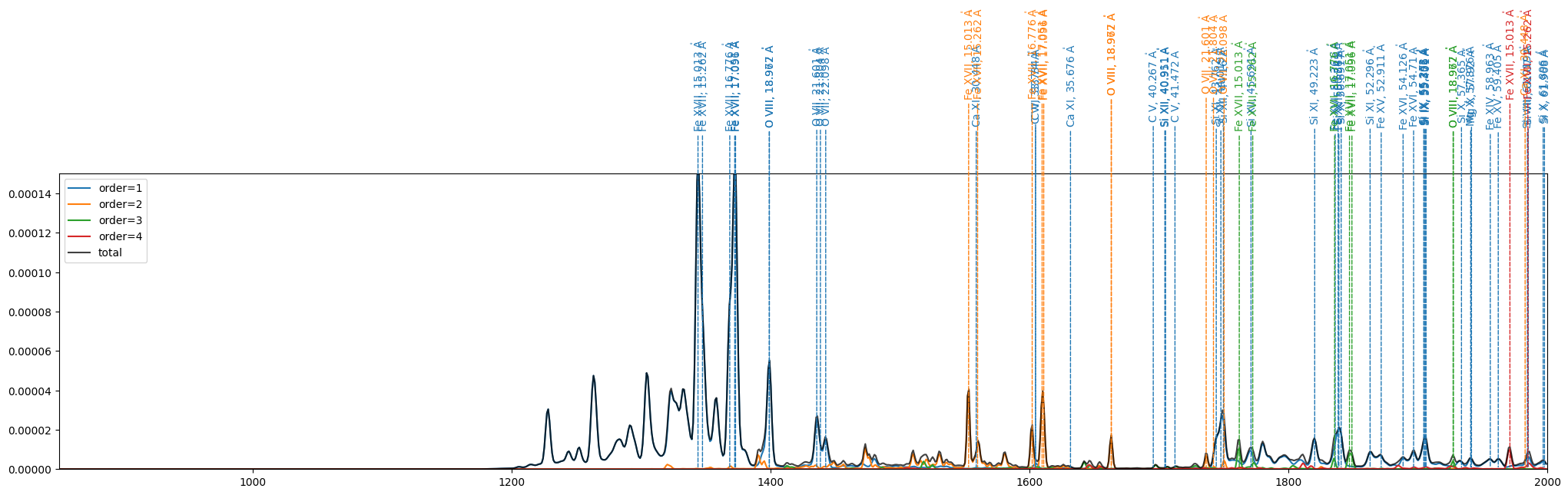 ../_images/reports_point-source-spectra_22_0.png