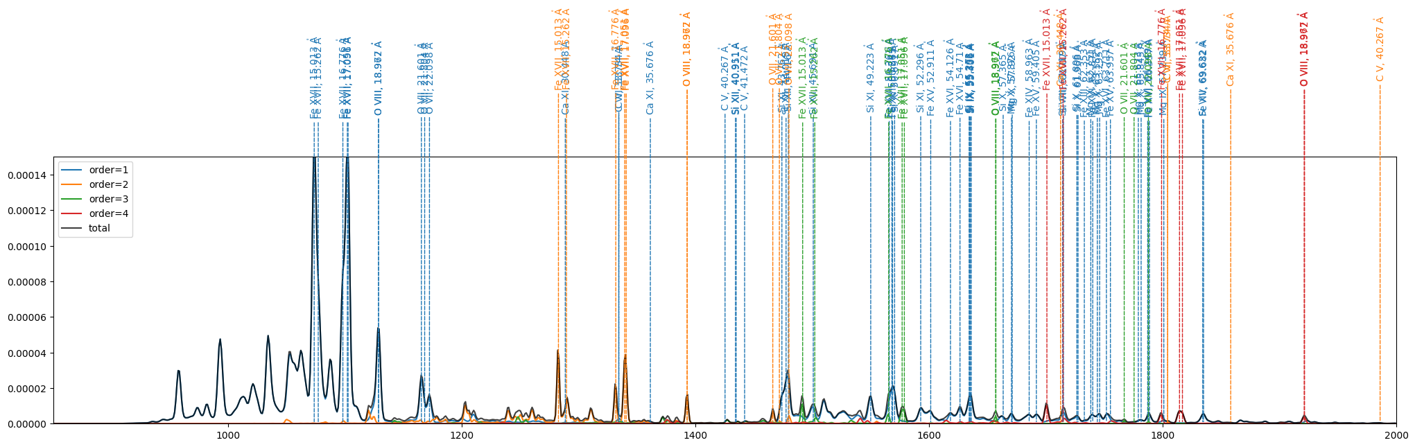 ../_images/reports_point-source-spectra_27_0.png
