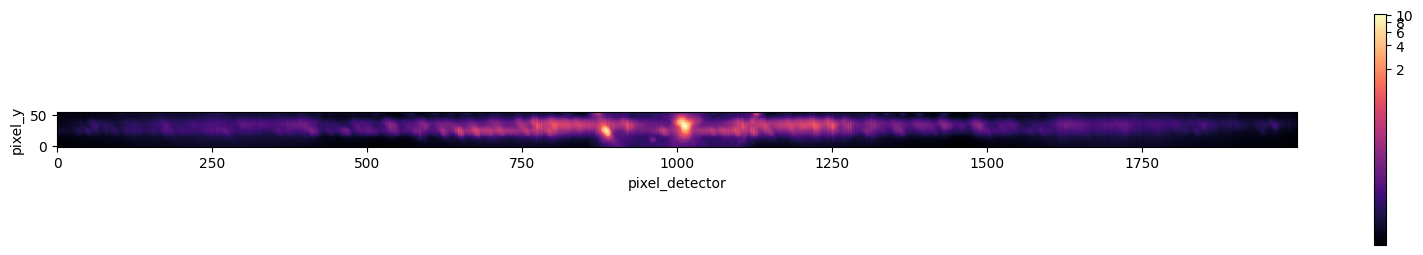 ../_images/reports_preliminary-moxsi-inversion-experiments_11_0.png